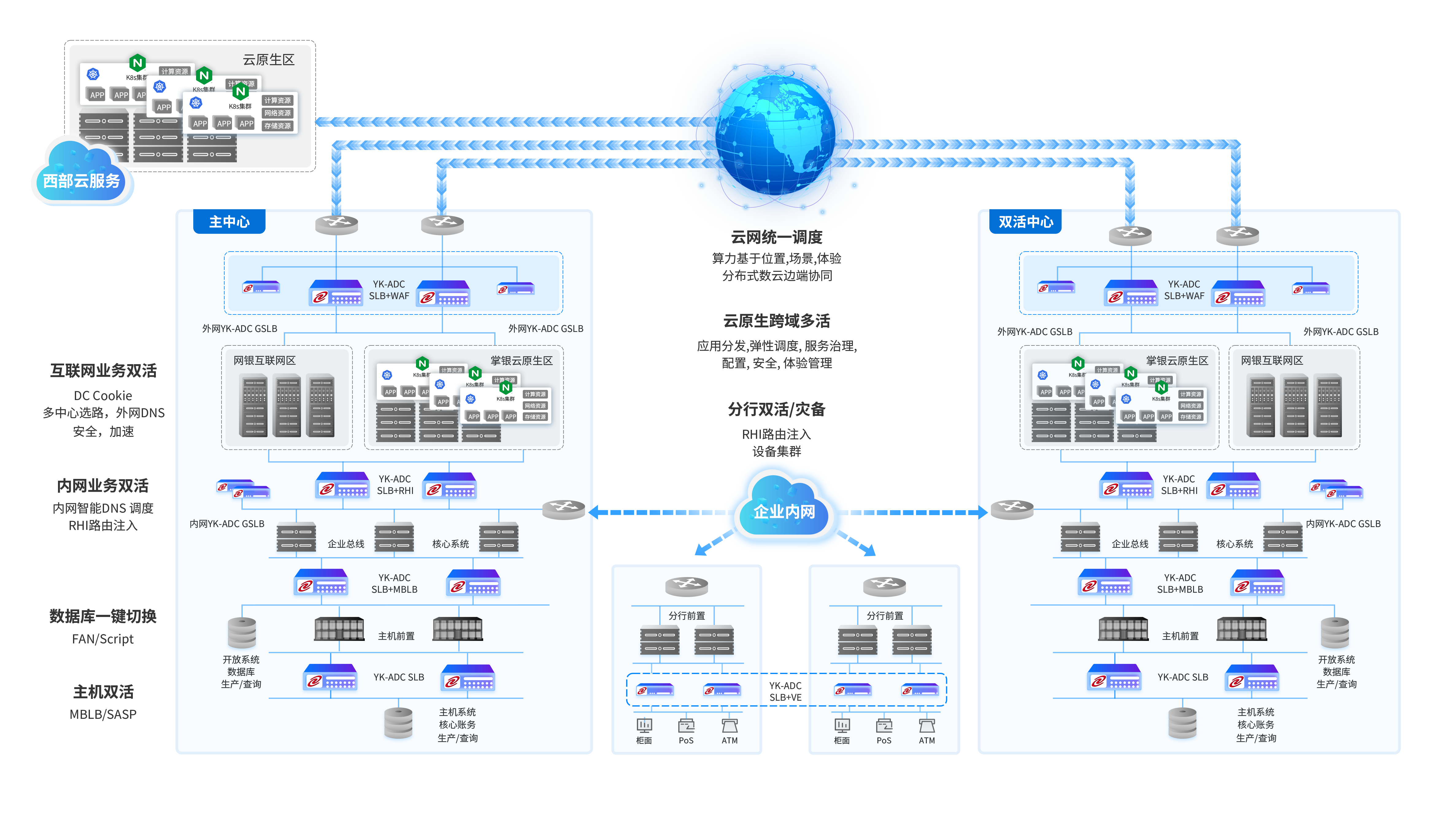3044永利集团通明湖
